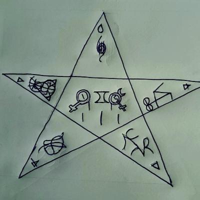 TETRAGRAMATON I[B]