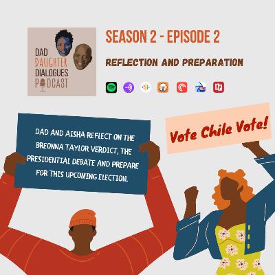 Reflection and Preparation