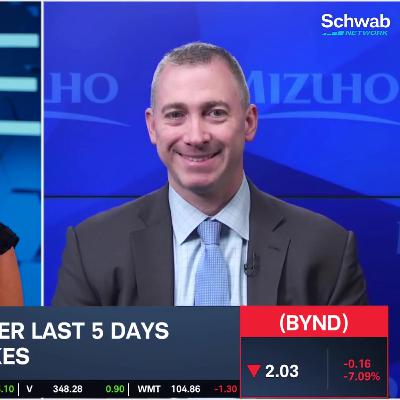 Beyond Meat (BYND) Higher on Meme Status: Have the Fundamentals Changed? Beyond Meat (BYND) Higher on Meme Status: Have the Fundamentals Changed?