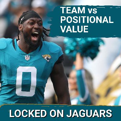 BREAKING: Jacksonville Jaguars COULD IGNORE NFL Norms as Devin Lloyd & Travis Etienne EARN Paydays