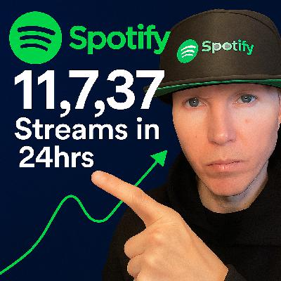 11,737 Spotify Streams in 24hrs (Day 21 of 30 Ads for Music Marketing)