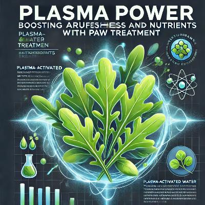 Plasma Power: Boosting Arugula's Freshness and Nutrients with PAW Treatment