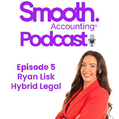 Episode 5 - Talking Trademarks with Ryan Lisk! (Hybrid Legal) Episode 5 - Talking Trademarks with Ryan Lisk! (Hybrid Legal)