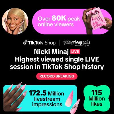 Nicki Minaj Pink Friday Nails TikTok Shop Sale