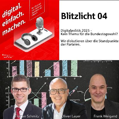 Blitzlicht 04: Digitalpolitik 2025 - Kein Thema für die Bundestagswahl?
