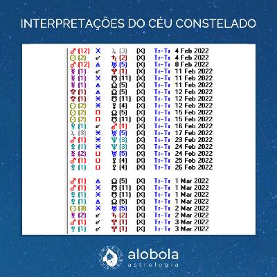 TRÂNSITOS DO MÊS LUNAR DE AQUÁRIO DE 2022