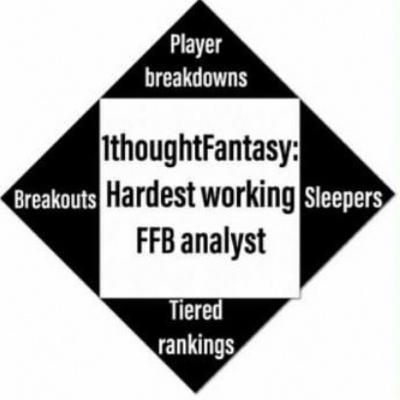 2020 Fantasy Football Sleeper: Derrius Guice