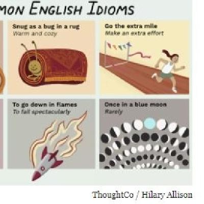 Collocations, idioms and fixed expressions -programa bilingüe inglés español Collocations, idioms and fixed expressions -programa bilingüe inglés español