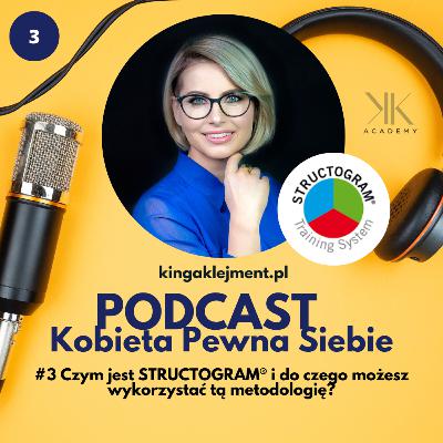 #3 Czym jest STRUCTOGRAM® i do czego możesz wykorzystać tą metodologię?