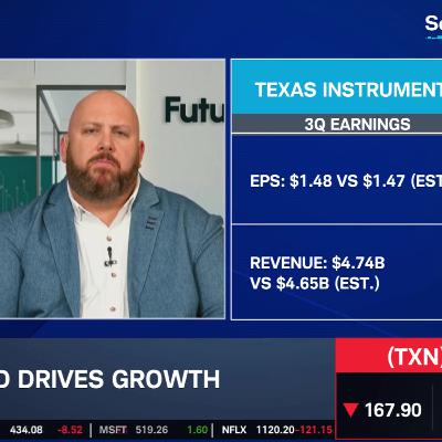Behind TXN Sell-Off: Analog & Auto Chip See More Macro Risk