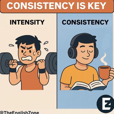 223. Your English will NOT improve if you’re not consistent! Here’s why!