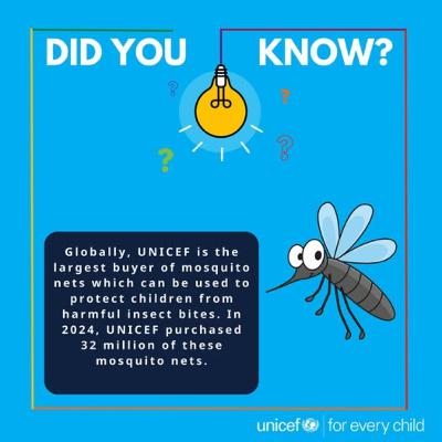 第133回：アフリカ開発会議とユニセフ