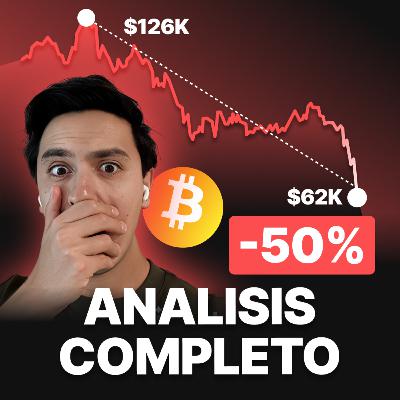 BTC cae 50% desde su máximo historio ¿Hacia donde vamos? BTC cae 50% desde su máximo historio ¿Hacia donde vamos?
