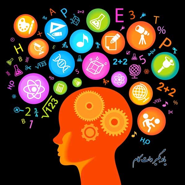 کانال ذهن خلاق / creative mind
