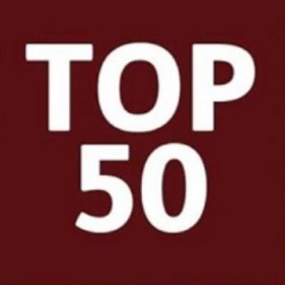 Top 50 giocatori in NBA (per me)