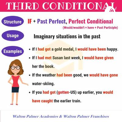 Third conditional