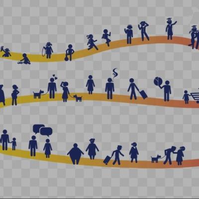 Trajetória de vida Trajetória de vida