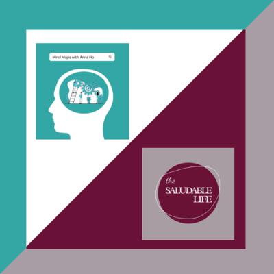 Eating disorders and body image with Mind Maps Eating disorders and body image with Mind Maps