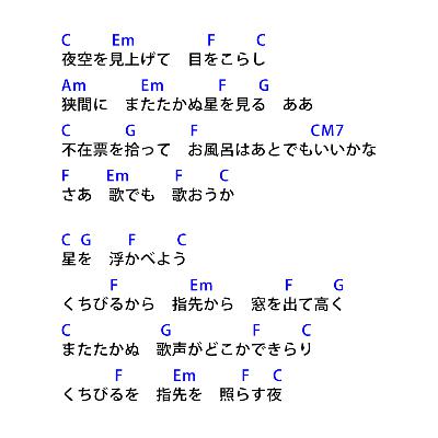 【番組準備編】#0-11 曲づくり中間発表！【ゆきこ一人】