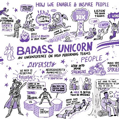 Unicorns at Work: The High-Performing Team Unconference