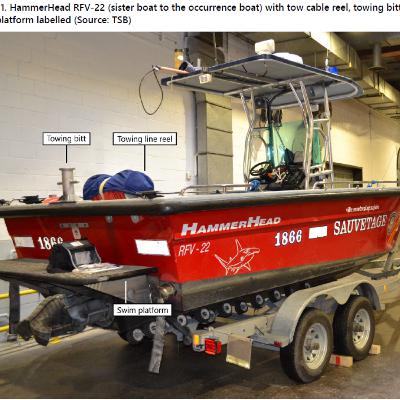 #82 Montreal PQ Canada, Oct. 2021 water rescue LODD