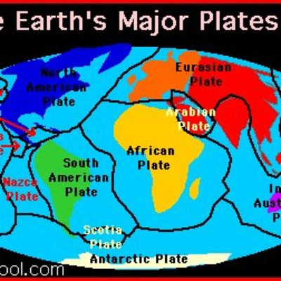 Class9 Geography:Chapter-2;Physical Features of India;Part-2
