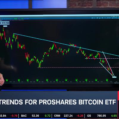 The Big 3: RBLX, BITO, NFLX