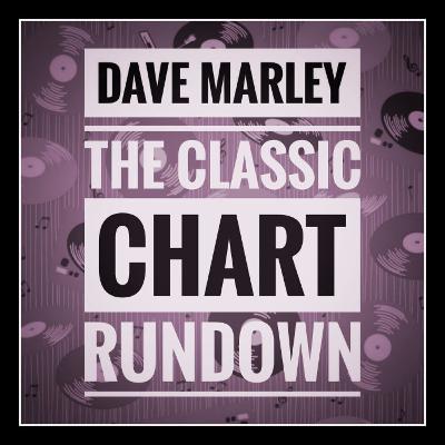 The Classic Chart Rundown Comes To Angry Kids 24-7 Radio