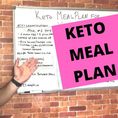 175. Full Keto Meal Plan for Women Over 40 - Exactly What to Eat