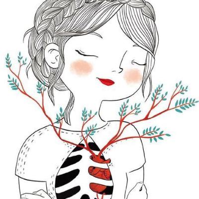 التغيير الإيجابي التغيير الإيجابي