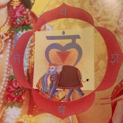 Awakening Muldhara/Root Chakra