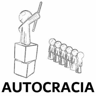 ¿Qué es la Autocracia?