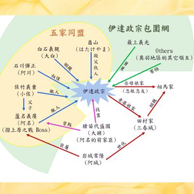 EP061-仙台的故事-仙台城04-娘子阿~快跟牛魔王出來看熱騰騰剛出爐的奧羽王~