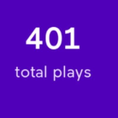TYSM for 401 plays