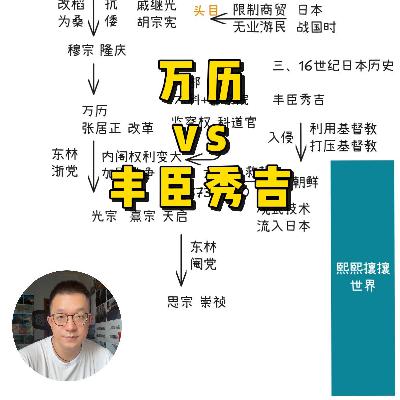 129.万历vs丰臣秀吉