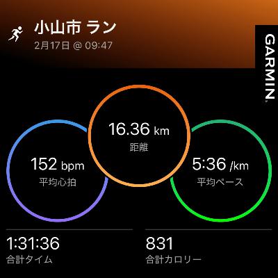 2月17日のラン記録 2月17日のラン記録