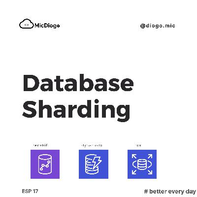 Database Sharding, Breaking Up Databases (Without Breaking Them)