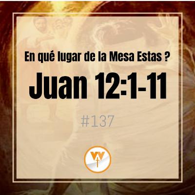 En qué lugar de la Mesa Estas ? -Parte I En qué lugar de la Mesa Estas ? -Parte I