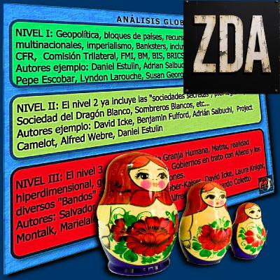 ⚠️Zumo de Analistas Nivel I: Lorenzo Ramírez, Daniel Estulin, JA Aguilar, Duguin, Meyssan, Agenda 2030 - Episodio exclusivo para mecenas