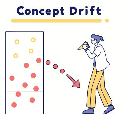 Concept Drift in Machine Learning: Understanding and Addressing Change