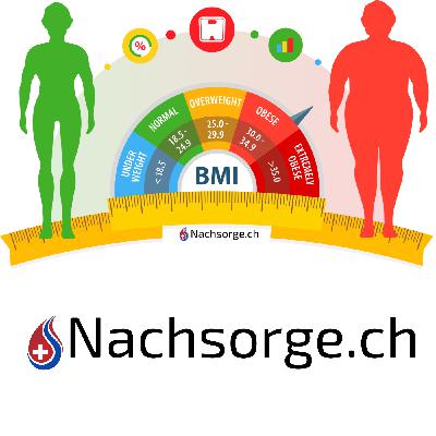 Swiss1Chirurgie informiert Patienten und Endokrinologen Swiss1Chirurgie informiert Patienten und Endokrinologen