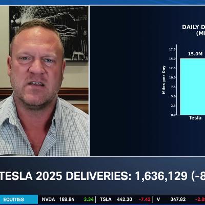 'Look to the Future:' LikeFolio's TSLA Bull Case in Robotaxi & AI