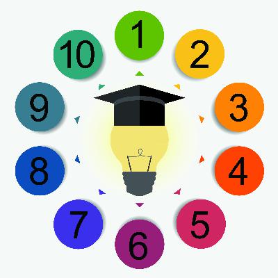 Unpacking 10 Steps to a Quality Learning Environment