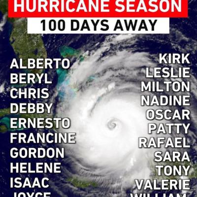 Marching towards a warm-up