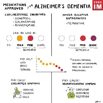 #202 Dementia Part 2: Gray Matters Segment