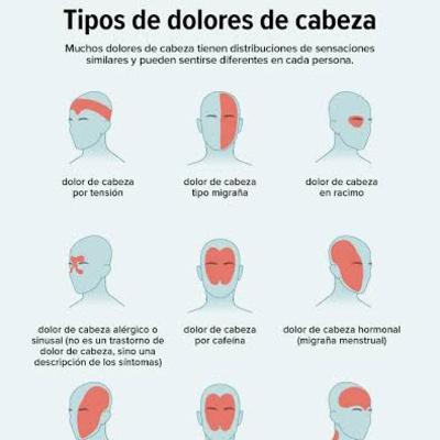 T3#3 significado del dolor de cabeza