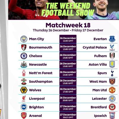 PREMIER LEAGUE PREDICTIONS MW 18 FESTIVE EDITION: MANCITY VS EVERTON