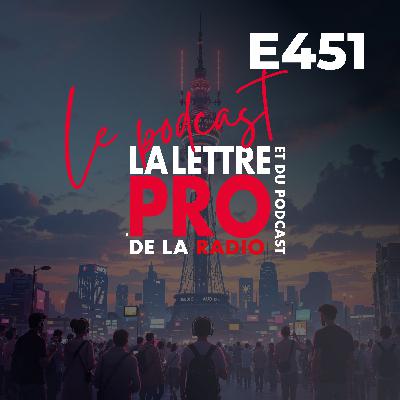 Record audio, connectivité et innovations radio avec Skyrock