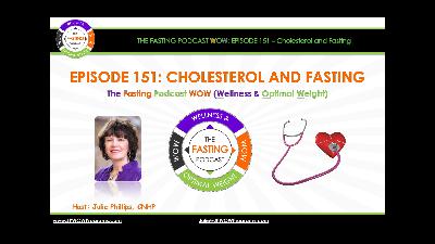 Episode 151 Cholesterol and Fasting