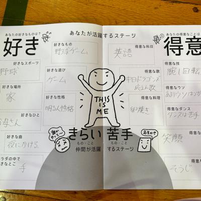 公立の中学校で未来マップ授業
